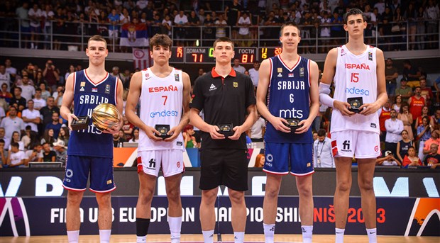 The standout players that impressed at #FIBAU18Europe